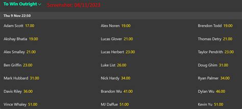 weather online bookmaker